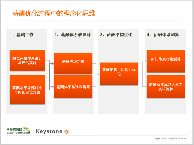 QQ截图20141117173902.jpg QQ截图20141117173902.jpg