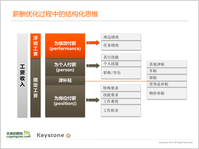 QQ截图20141117173946.jpg QQ截图20141117173946.jpg