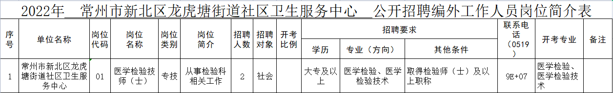 企业微信截图_16502606777607.png 企业微信截图_16502606777607.png