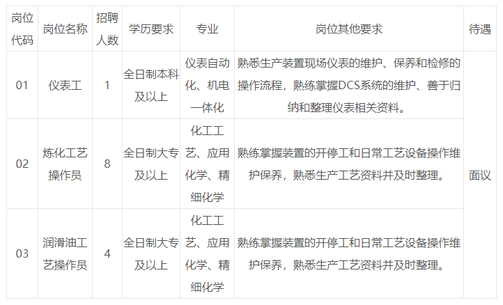 企业微信截图_16564861532334(1).png 企业微信截图_16564861532334(1).png