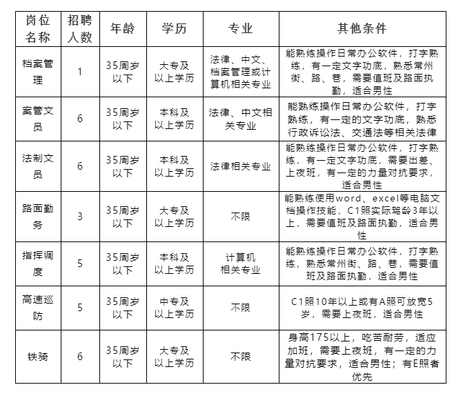 微信图片_20220908145340.png 微信图片_20220908145340.png