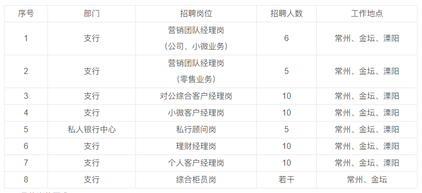 企业微信截图_16786911204788.png 企业微信截图_16786911204788.png