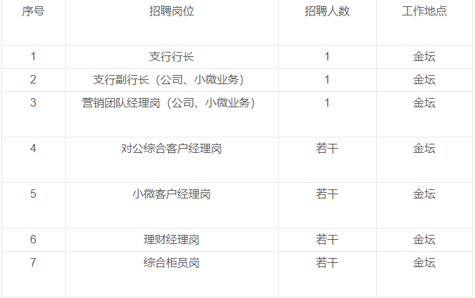 企业微信截图_16890412562606.png 企业微信截图_16890412562606.png