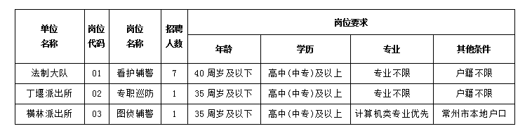 微信图片_20240115100321.png 微信图片_20240115100321.png