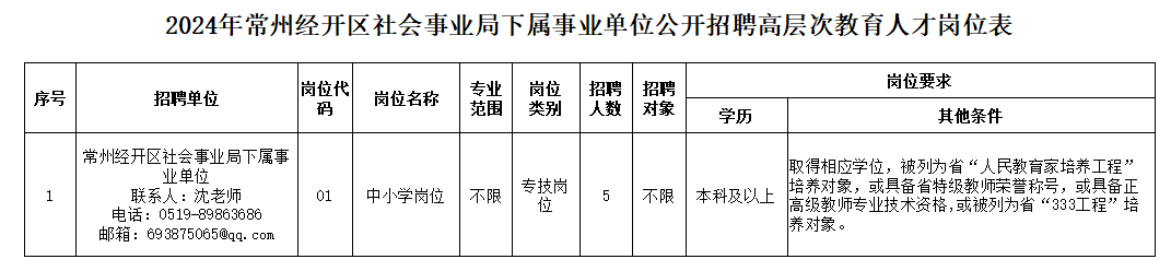 1710554953696.png