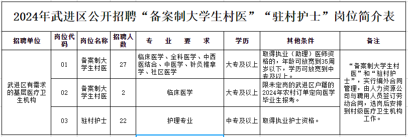 企业微信截图_17139281972389.png