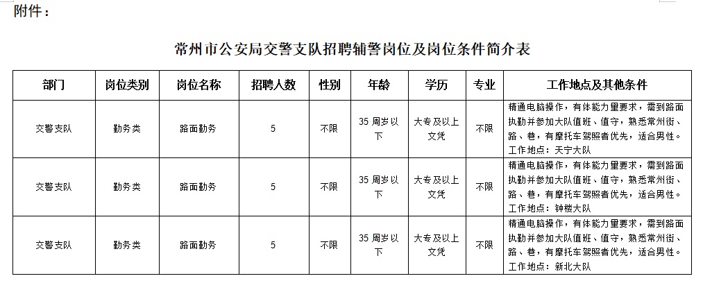 企业微信截图_17161957146818.png