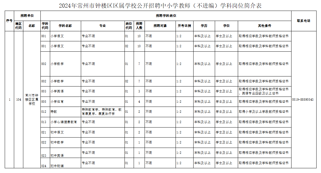 企业微信截图_1716445905740.png 企业微信截图_1716445905740.png