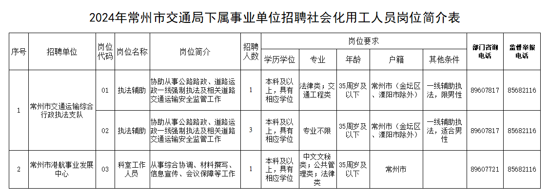 企业微信截图_17192802186502.png 企业微信截图_17192802186502.png