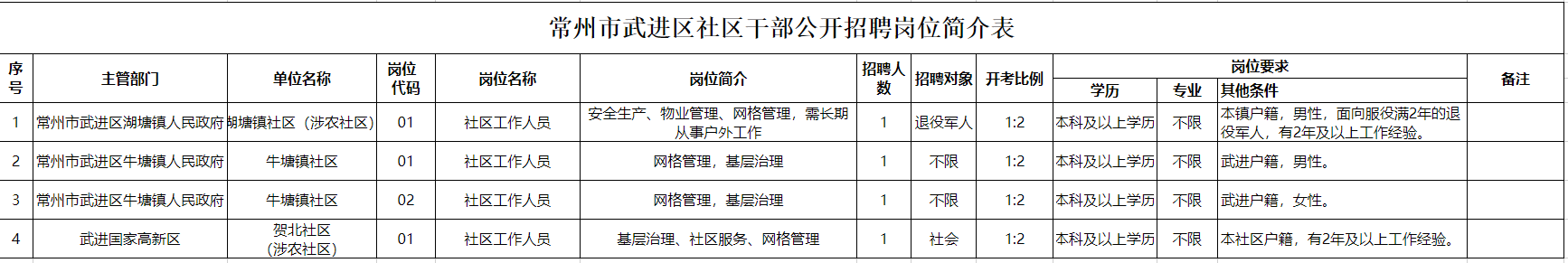 企业微信截图_17201628241393.png