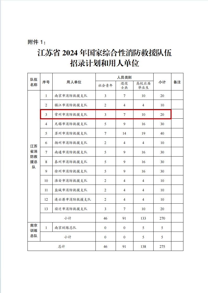 微信图片_20240708094046.png 微信图片_20240708094046.png