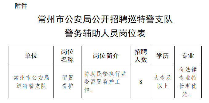 企业微信截图_17210964751238.png 企业微信截图_17210964751238.png