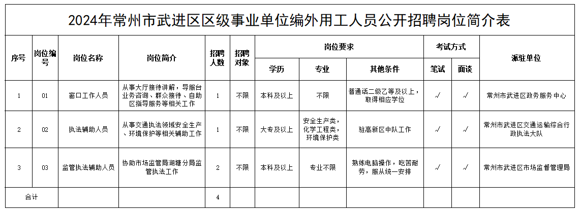 企业微信截图_17246506071660.png 企业微信截图_17246506071660.png
