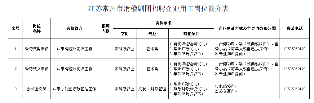 企业微信截图_1724988287149.png 企业微信截图_1724988287149.png