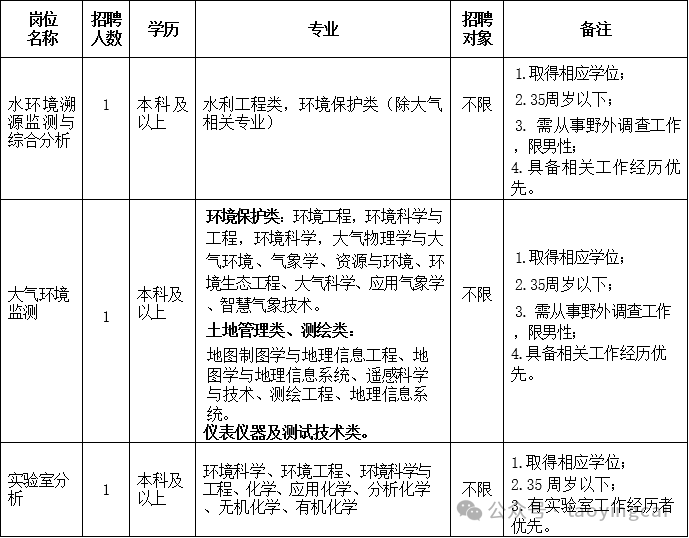 微信图片_20240903171340.png 微信图片_20240903171340.png