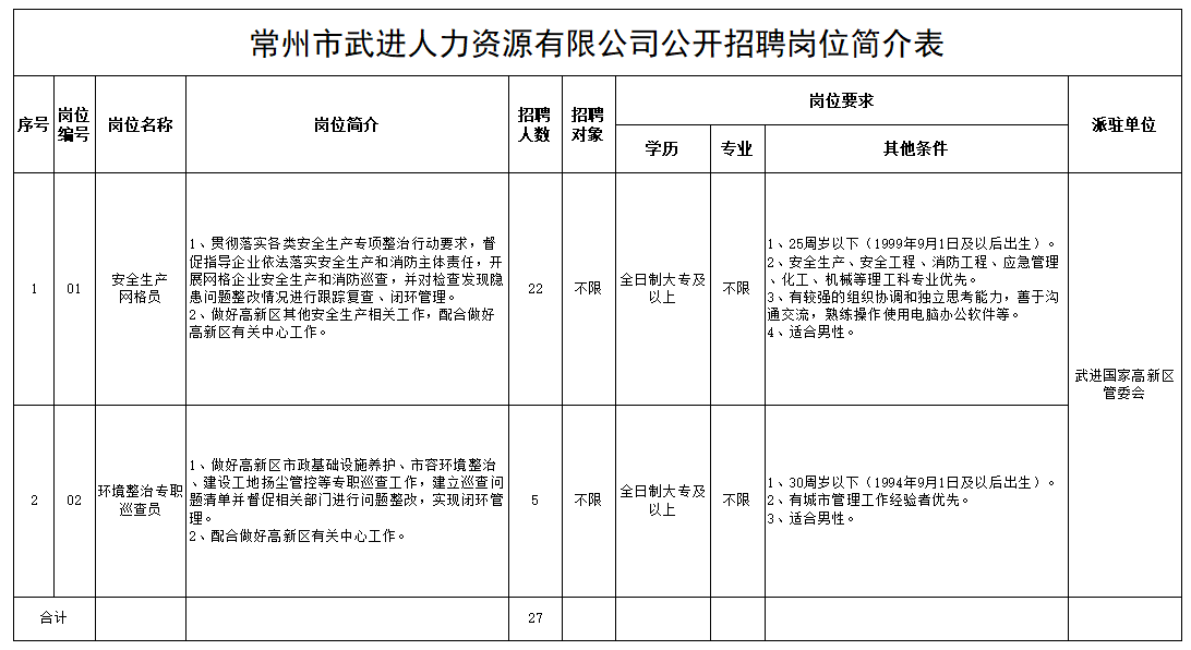 企业微信截图_17258447431066.png 企业微信截图_17258447431066.png