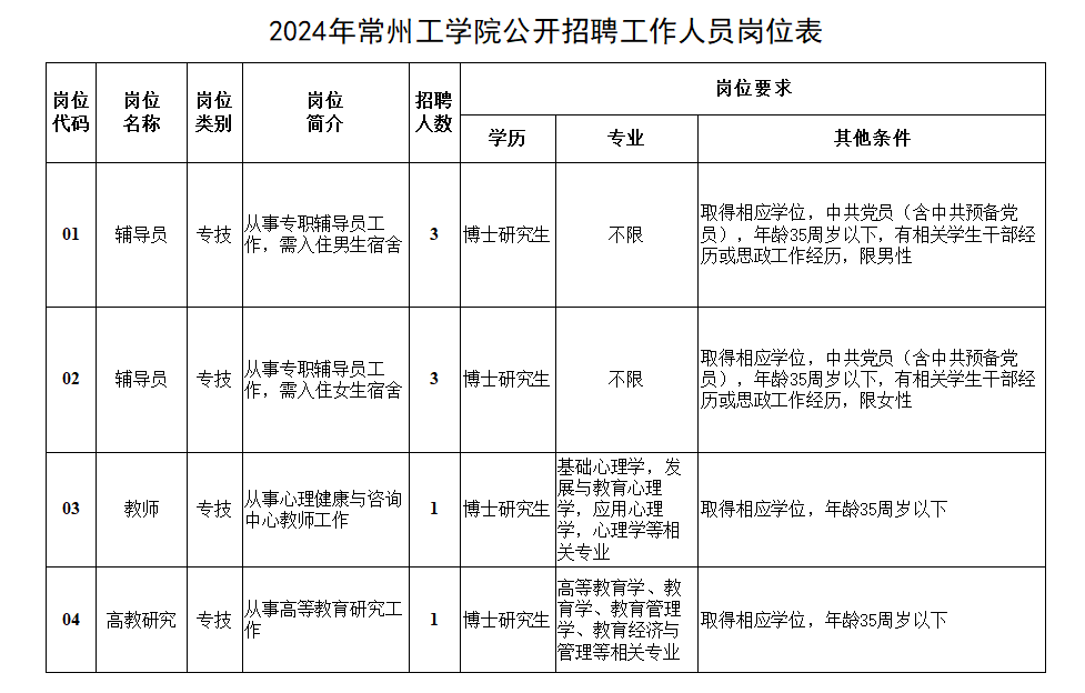 企业微信截图_17294992397597.png 企业微信截图_17294992397597.png