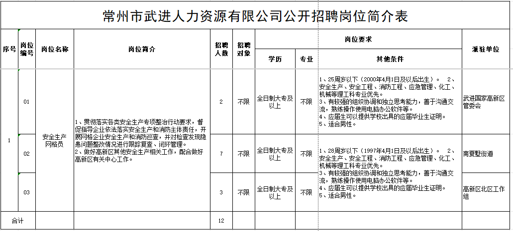 企业微信截图_17441896331106.png 企业微信截图_17441896331106.png