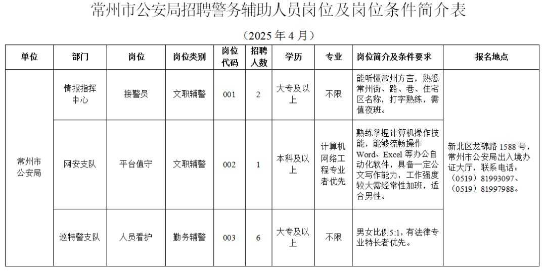 微信图片_20250418135703.png 微信图片_20250418135703.png