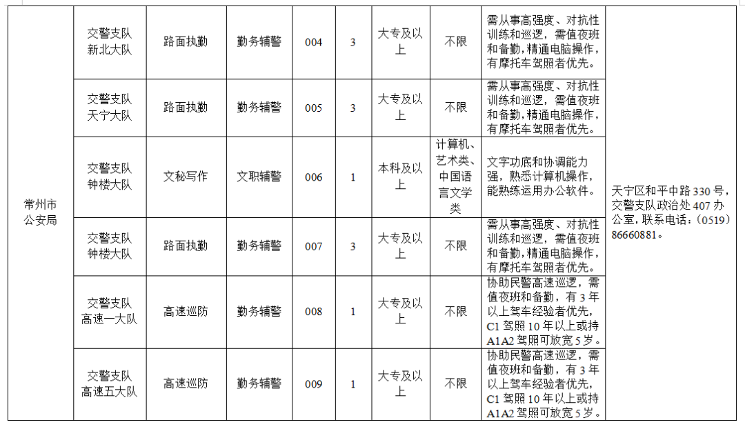 微信图片_20250418135709.png 微信图片_20250418135709.png