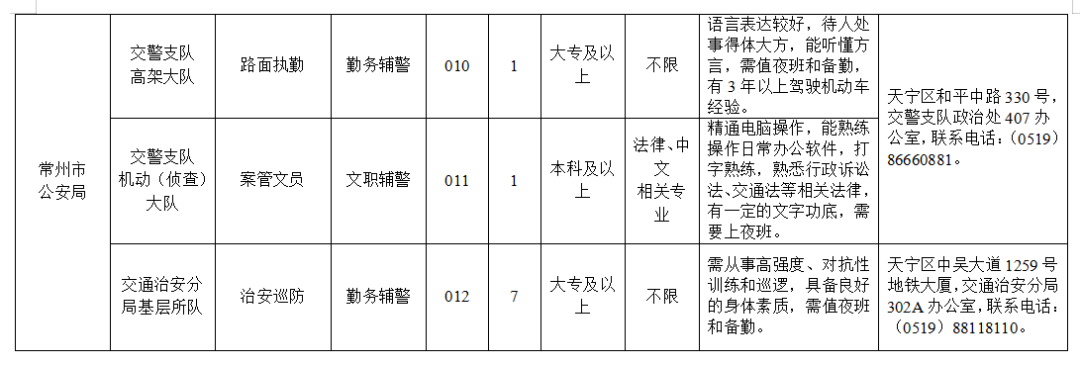 微信图片_20250418135713.png 微信图片_20250418135713.png