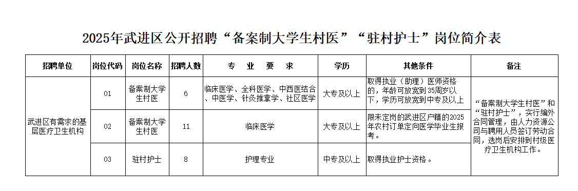 企业微信截图_17467580739533.png 企业微信截图_17467580739533.png