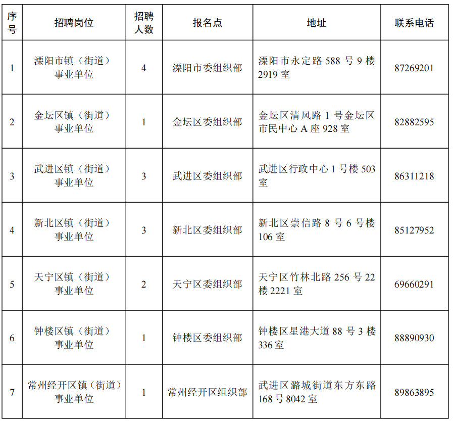 企业微信截图_17479709115408.png