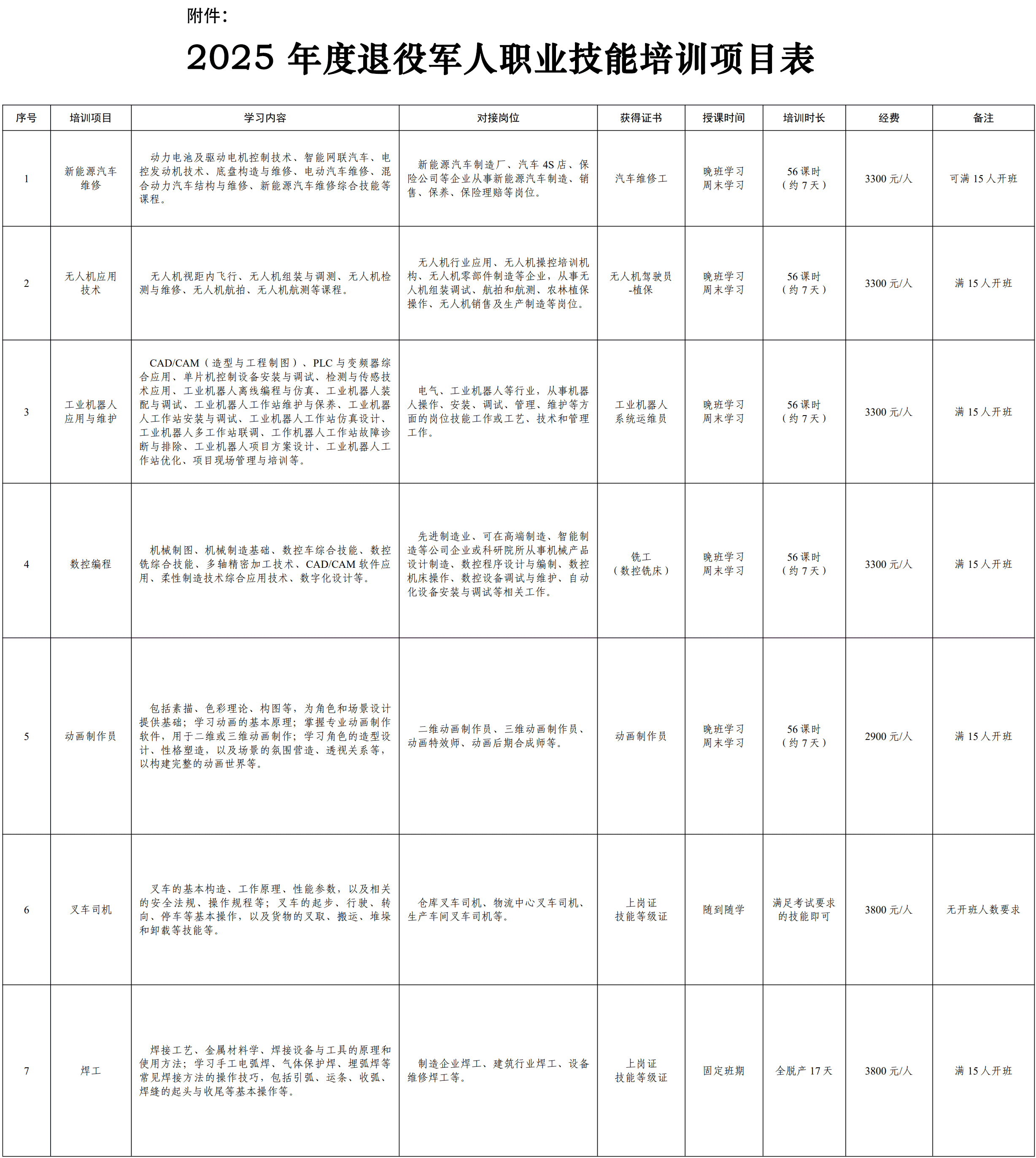 报名附件.png 报名附件.png