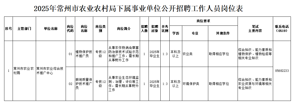 企业微信截图_17500599712425.png 企业微信截图_17500599712425.png