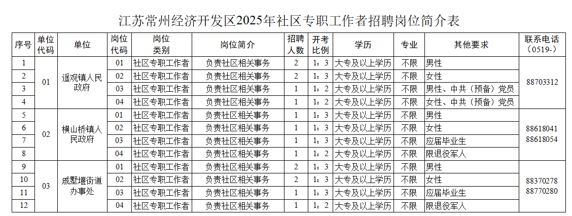 企业微信截图_17502356162783.png