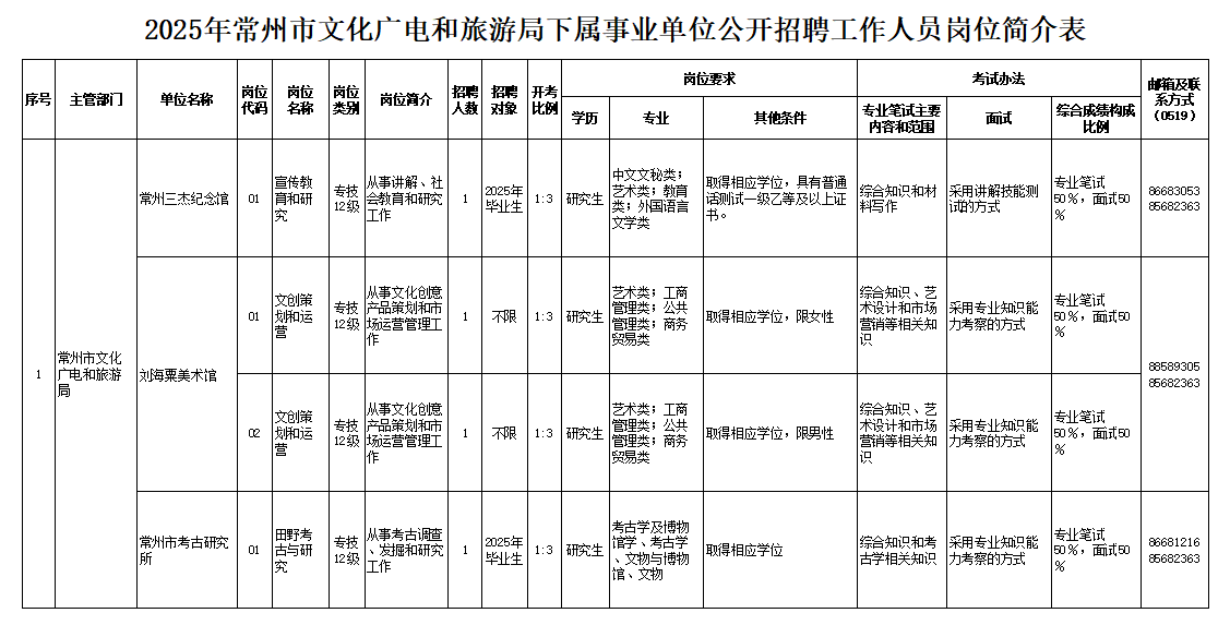 企业微信截图_17528166812762.png
