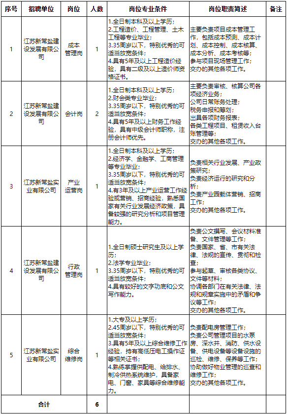 企业微信截图_17591357898937.png 企业微信截图_17591357898937.png