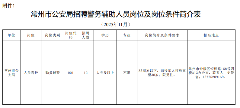 企业微信截图_1762939655903.png 企业微信截图_1762939655903.png