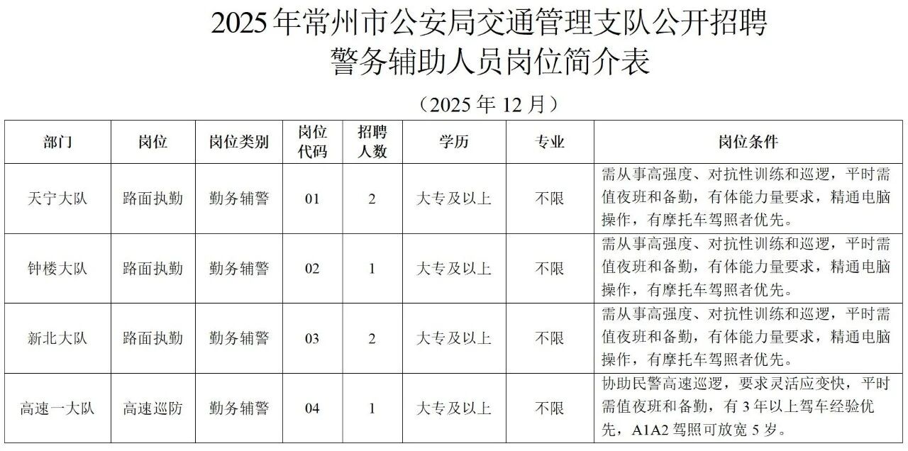 微信图片_2025-12-30_163711_192.jpg 微信图片_2025-12-30_163711_192.jpg